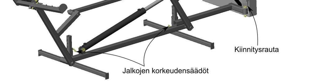 ) Puun nostossa on pidettävä aina huoli siitä, että puu pysyy nostimella eikä pääse pyörähtämään tai epätasapainoisena keikahtamaan pois nostopuomeilta.
