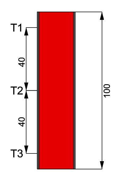 Lämpötilaa pyrittiin pitämään yllä Leister Triac AT lämpöpuhaltimella (Kuva 25), minkä lämpötilaa pystyttiin säätämään 5 C tarkkuudella.
