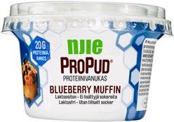 ProPud-perheen tuotteet sisältävät jokainen 20 g proteiinia per annos mutta vain vähän kaloreita.
