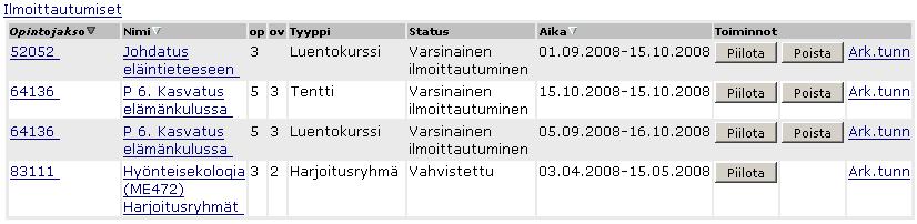 mahtuu. Kun opiskelija peruuttaa ilmoittautumisensa, pääsee joku toinen opiskelija hänen tilalleen kurssille.