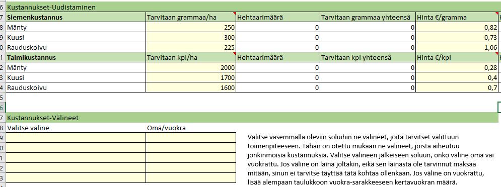 5 Valmis laskuri esimerkinomaisesti Kuvitellaan, että on 45-vuotias metsänomistaja, nimeltään vaikka Uolevi (täysin fiktiivinen henkilö).