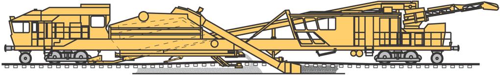 58 Kuva 6.1 Suomessa käytettävä sepelinpuhdistuskone Plasser & Theurer RM 80. Koneen kulkusuunta on kuvassa oikealle.