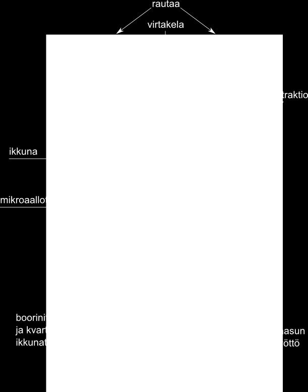 Mikroaaltoionilähteen