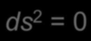 Valon avulla mitattu etäisyys Rajoitutaan tapaukseen K=0. ds 2 = c 2 dt 2! a(t) 2 (dx 2 + dy 2 + dz 2 ) = c 2 dt 2!