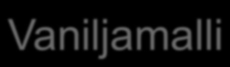 Vaniljamalli 3! a 2 a 2 = 8!G N c 4 (" pöly + " säteily + " tyhjö ) = 8!G N c 4 (" säteily,0 a!4 + " pöly,0 a!