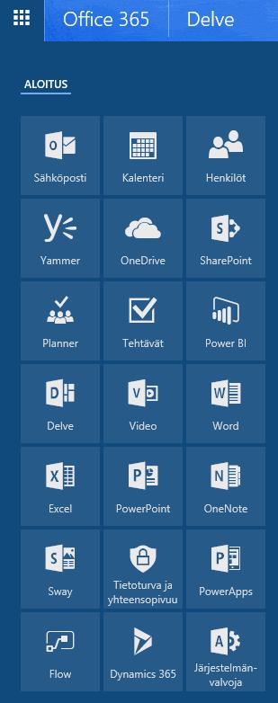 Office 365 yleisesti Selainpohjainen Mobiilituki Valmiita sovelluksia eri alustoille (Android, ios, Windows) Tarkoituksena on tiedonjakaminen ja