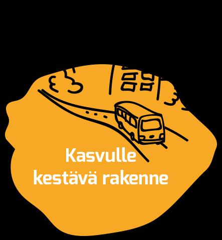 Edistämme väestönkasvua ja hyödynnämme kaupungistumista. Lisäämme kaupunkiseudun houkuttelevuutta asuin- ja toimintaympäristönä.