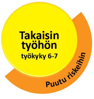 Mikä on