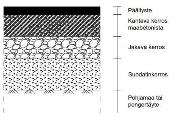 85) mukaiset. 2.1.