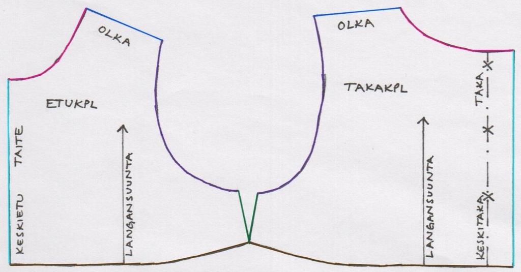 takakappaleeseen, 1:2.