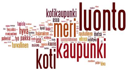 Mun Espoo on -kyselyllä selvitettiin kuntalaisten ajatuksia Espoosta Jorma Valve Espoon kaupunki kysyi viime syksynä Mun Espoo on -kyselyllä asukkaiden ja henkilöstön näkemyksiä siitä, millainen