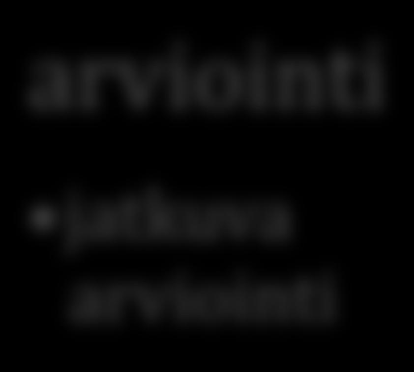 uuden toimintatavan levittäminen. (Toikko & Rantanen 2009,56 57.