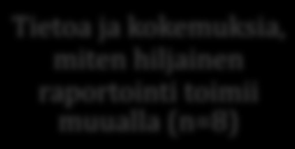 42 Tietoa ja kokemuksia, miten hiljainen raportointi toimii muualla (n=8) Tutkimustietoa hiljaisen raportoinnin eduista (n=1) Koulutusta (n=2) Kirjaamisen yhdenmukaistaminen (n=4) Tietokoneita (n=1)