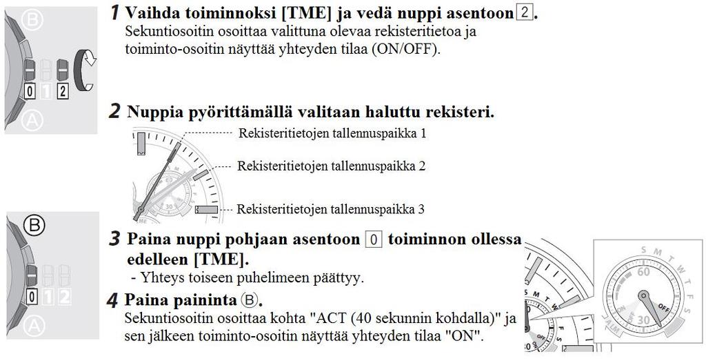 Puhelimen valitseminen ja yhdistäminen Älypuhelimen rekisteröintitietojen valitseminen kolmesta