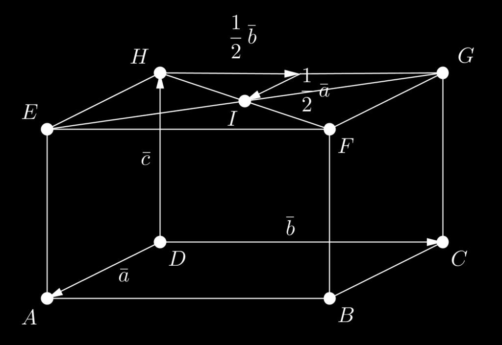 Toisaalta pisteestä H päästään pisteeseen I kulkemalla puolikas vektori b