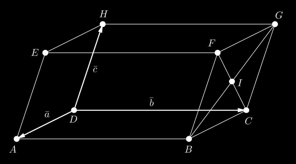 55 a) Kirjoitetaan vektori BG kahden vektorin summana: BG = BC + CG. Kuvasta nähdään, että BC = a ja CG = c. Siten BG = BC + CG = a + c.