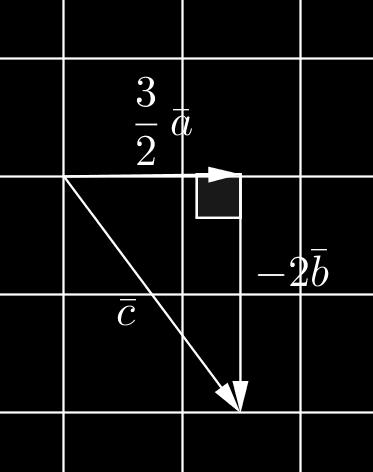 74 Ratkaistaan ensin vektori c yhtälöstä 6a 8b 4c = 0.