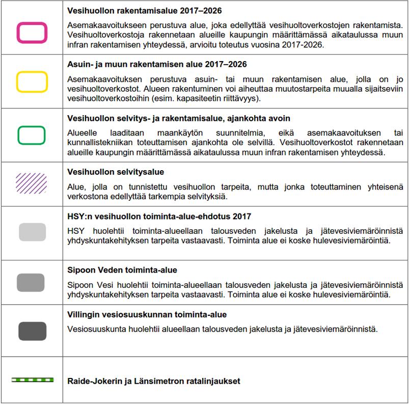 Helsingin kaupunki Vesihuollon kehittämissuunnitelma 20