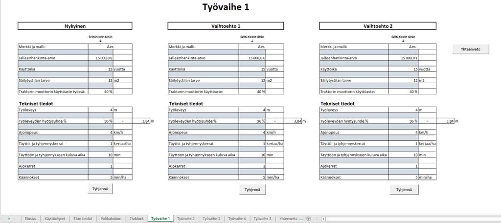 13 Kuvio 9. Työvaihe 1 - välilehti 4.5 Yhteenveto Yhteenvetosivulta löytyy laskurin tekemien laskelmien tulokset.