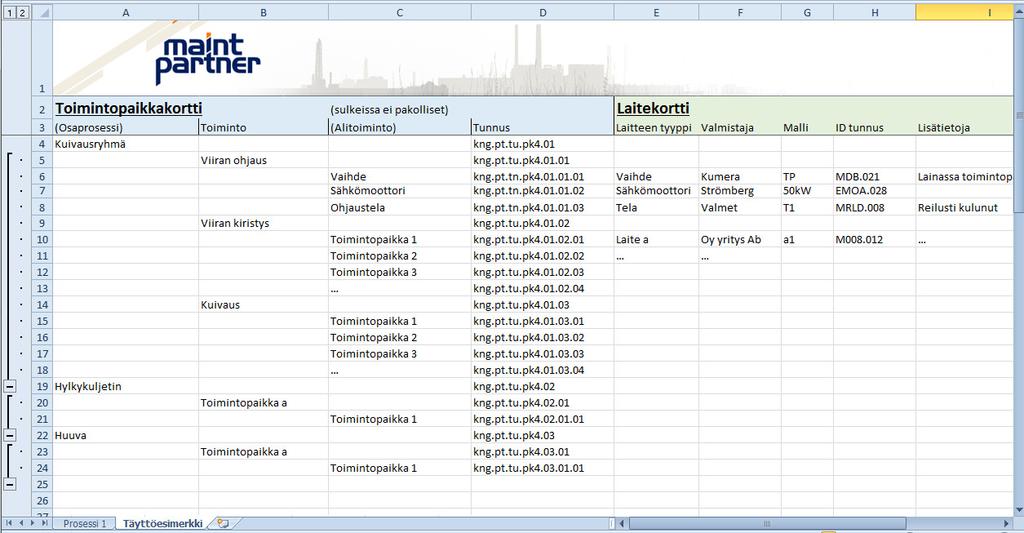 10 Kuvio 15.