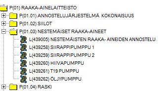 12 Nyt pitää olla tarkkana. Yhden toimintopaikan alle tulee vain yhden toiminnon suorittamiseen tietyssä linjassa tai prosessissa tähtääviä laitteita.