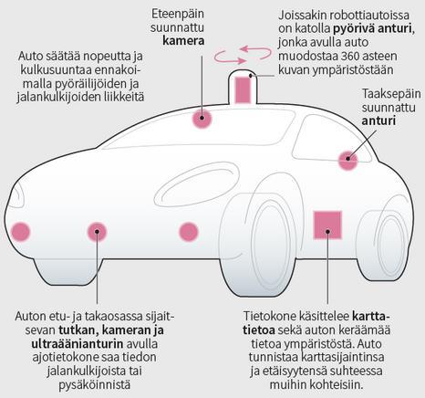 mahdollista sekä valokuva että video