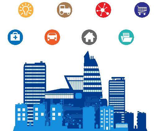 SMART + SERVICE => IoB