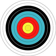 Num