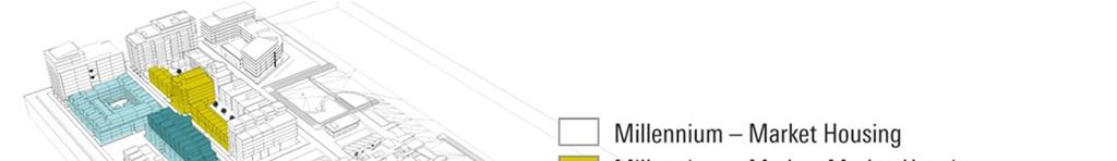 Olympic Village rezoning In their rezoning proposal, Millennium brought back the notion of modest market housing