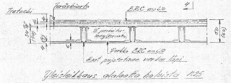 20 mm muottilaudoitus 300 mm purueriste, rakentamisen aikainen kiviaines- ja paperijäte 60 mm betonilaatta ja verkko,
