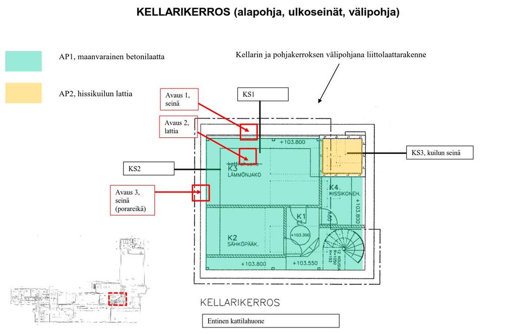 3 ALAPOHJAT JA KANAALIT 3.1 RAKENNETYYPIT Kuva 2.