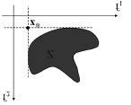 Termstön kertausta Krteeravaruuden deaalpste z : z = mn f (x) s.e. x S Utopapste z : z = z - ε Jatkossa yo. psteet oletetaan tunnetuks.