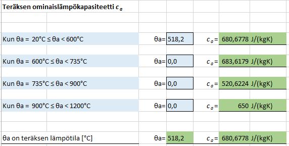 24 Poikkileikkaustekijän selvittyä siirrytään syöttämään haluttu tarkasteltava ajankohta minuutteina ja