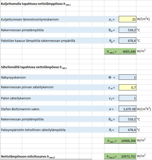 25 Kuljettumalla ja säteilemällä tapahtuva nettolämpövuo sekä nettolämpövuon mitoitusarvo selviää syöttämällä laskuriin kuljettumisen lämmönsiirtymiskerroin.