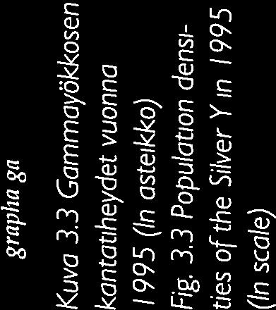 3 Population densi ties of the Siivet Y in 1 995 (In-scale) Kuva 3.