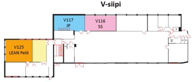 Vaasa Lean training center Lean-pelit