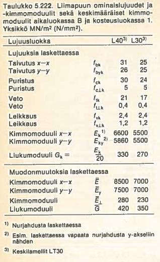 Sivu 7 (53) Kuva 4.