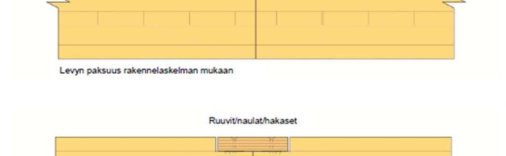 Liitoksen ilmatiiviys varmistetaan tiivistenauhalla.