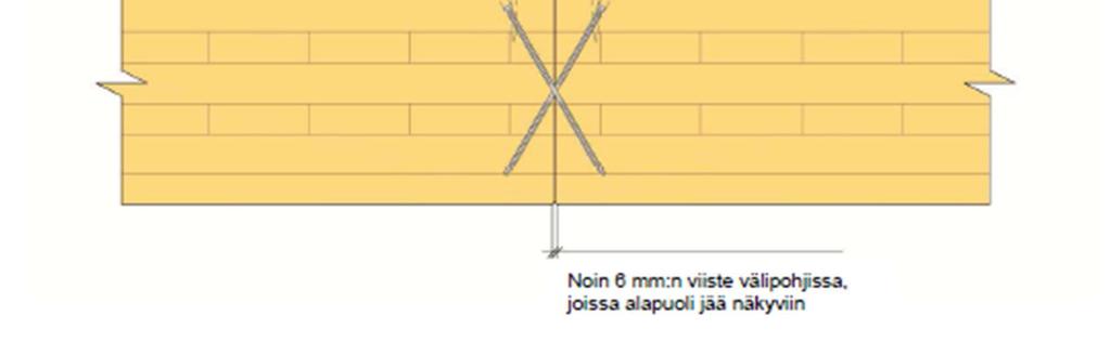 (Building Solutions, 8.) KUVA 5. Seinä- ja välipohjaliitos. (Building Solutions, 8.