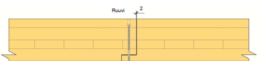 11 KUVA 6. Ponttiliitos. (Building Solutions, 9.