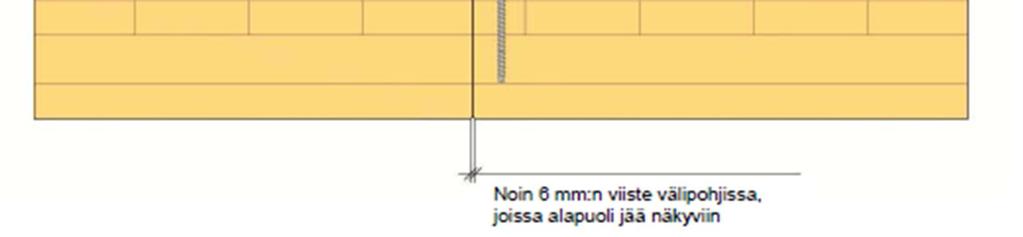 Kuvassa esitetään kaksi vaihtoehtoista liitostapaa.