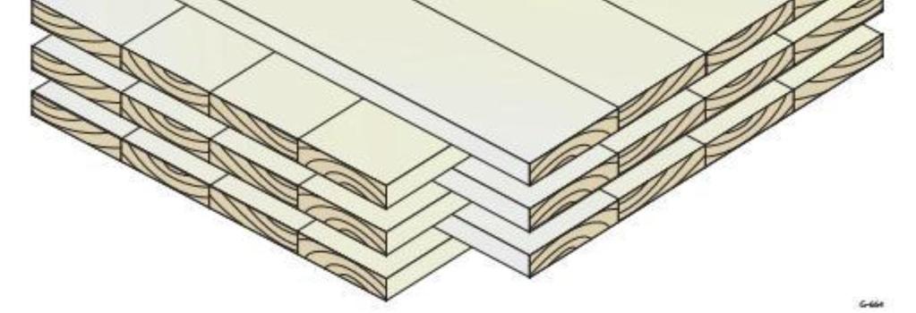 CLT-levyt koostuvat 3-8 ristiin laminoidusta lamellikerroksesta ja levyn paksuus vaihtelee 60 mm:stä aina 320 mm:iin asti. (Puuinfo. 2012, Building Solutions,1-3.) KUVA 1. CLT-levyn rakenne.