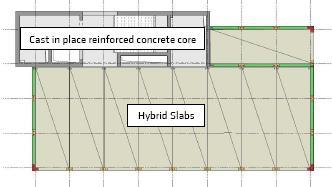Lifecycle-optimised design concept Reduced dependency on raw materials Less working space required on site Attractive