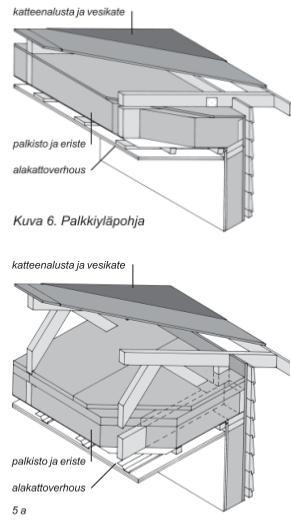 Common solutions for the timber-based and concrete- based solutions : Concrete Foundations : natural foundation or pile foundation, no remarkable differences for frame