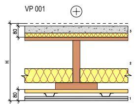 LVL Floors : Floor elements With