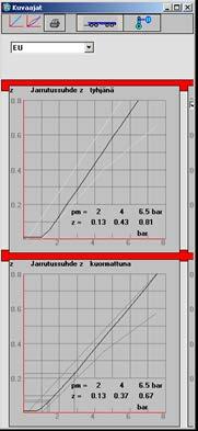 EBS venttiileissä voidaan vaikuttaa käyrään paljon tarkemmin EBS jarruilla varustetun