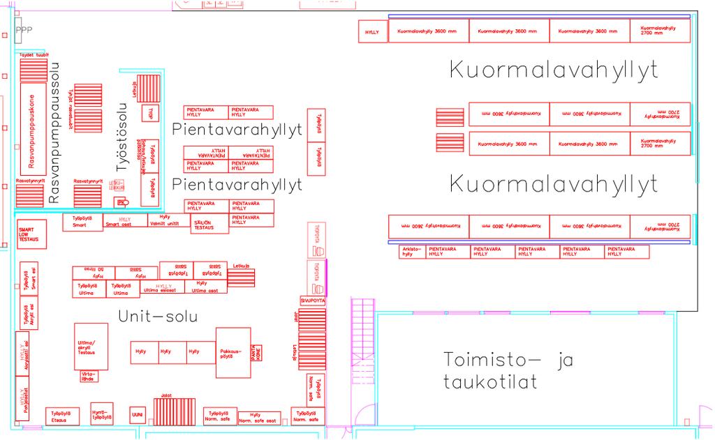 KUVIO 19.