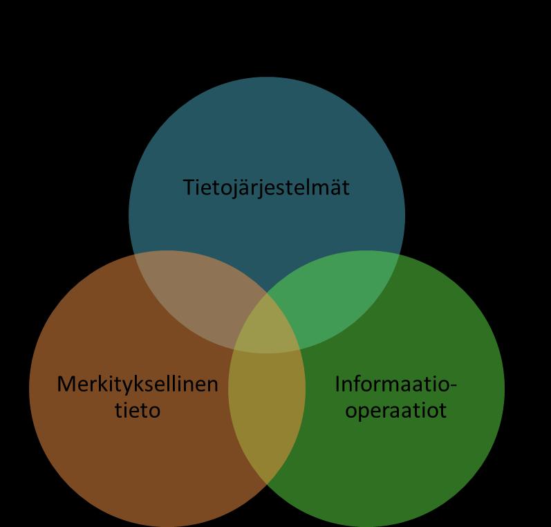 13 avulla on myös voitu muokata yleistä käsitystä siitä, kuka on oikeassa ja kuka väärässä.