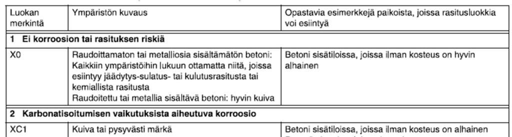 61 Liitteet