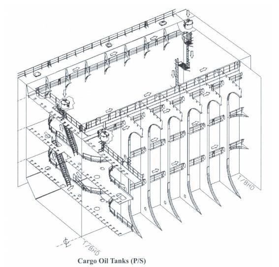 10 3 PERMANENT MEANS OF ACCESS FOR INSPECTION 3.